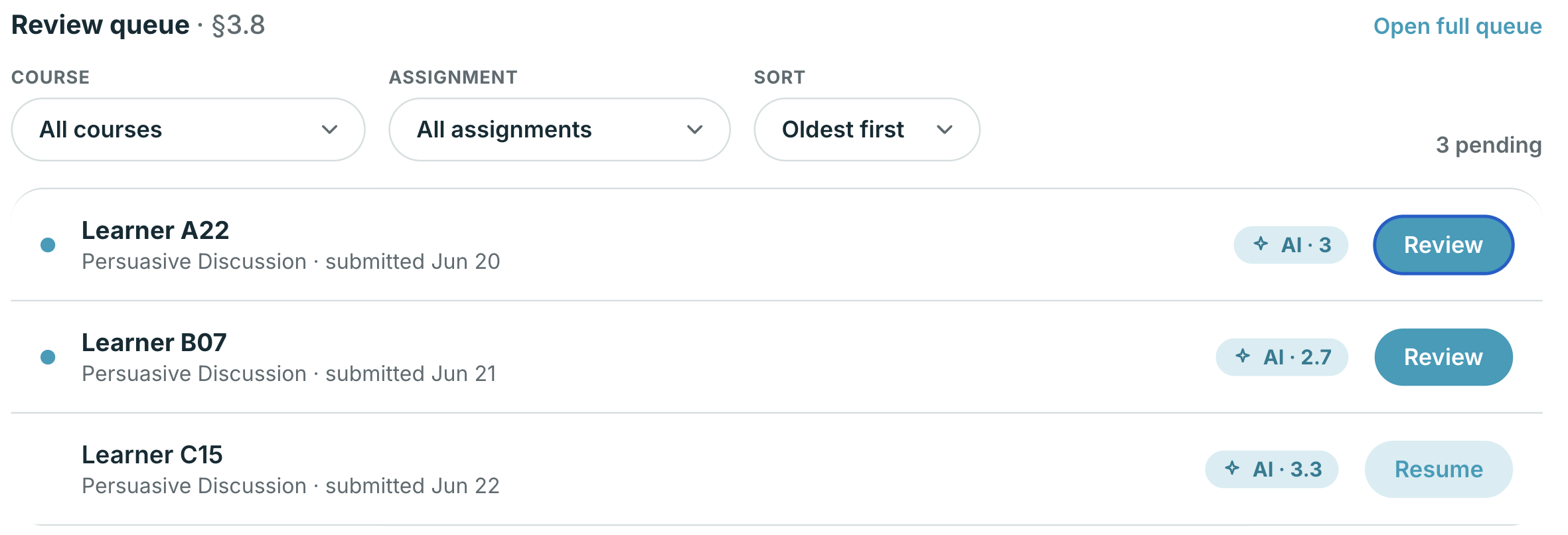 Instructor-validated
